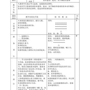 中国青少年篮球训练教学大纲测试指标